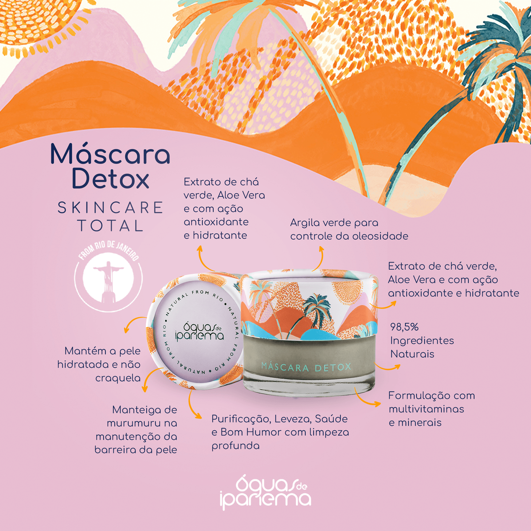 Mascarilla Detox Facial 30g